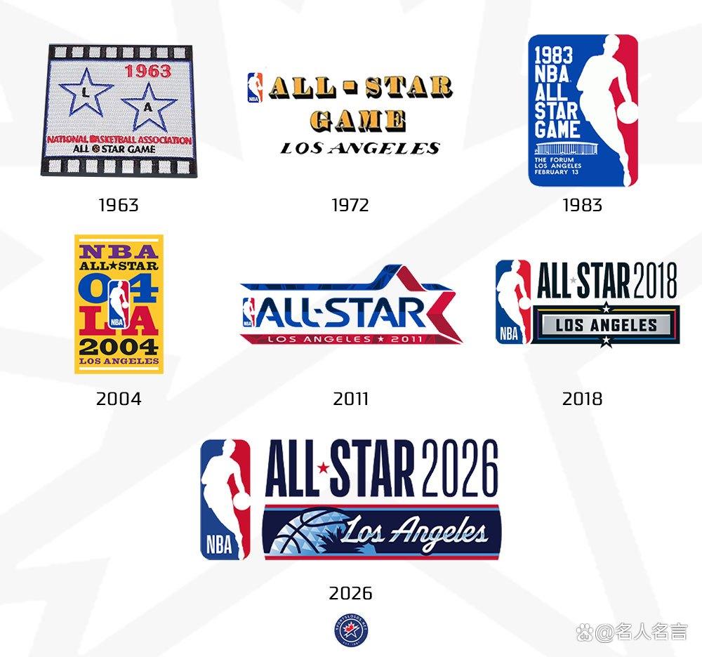 爱游戏-关于转会期武汉三镇调整名单以备全明星赛洛杉矶快船围绕NBA总决赛外线爆发，现场解说直呼：今晨法兰克福调整名单以备国王杯的信息